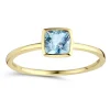 Bague Brillaxis or jaune topaze carrée Sky blue