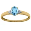 Bague Brillaxis topaze oxydes or jaune 9 carats