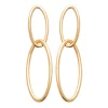 Boucles d'oreilles Brillaxis double ovale plaqué or