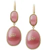 Boucles d'oreilles femme Fossil Georgia acier doré