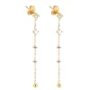 Boucles d'oreilles Zag Bijoux Bruma acier doré