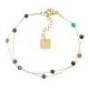 Bracelet Zag Bijoux Hinaku acier doré tuquoise