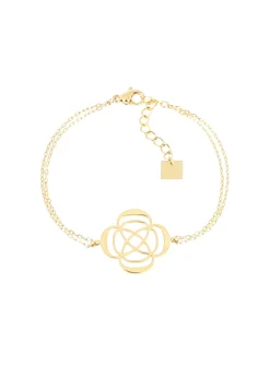 Bracelet Zag Bijoux Isaki acier doré