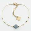 Bracelet Zag Bijoux Velasquez apatite bleue_x005f_x000D_acier doré