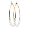 Créoles Brillaxis perles blanches 30 mm